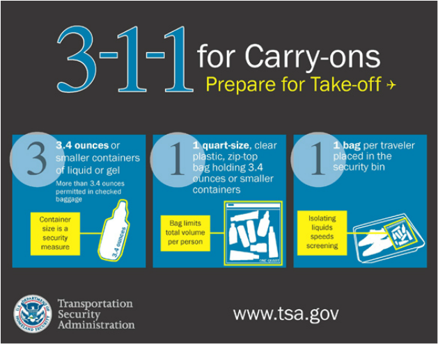 Image of a TSA sign about 311 kits